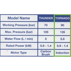Hyundai Tornado High Pressure Washer 2