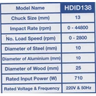 Mesin Bor Tangan Impact Drill HDID138 2