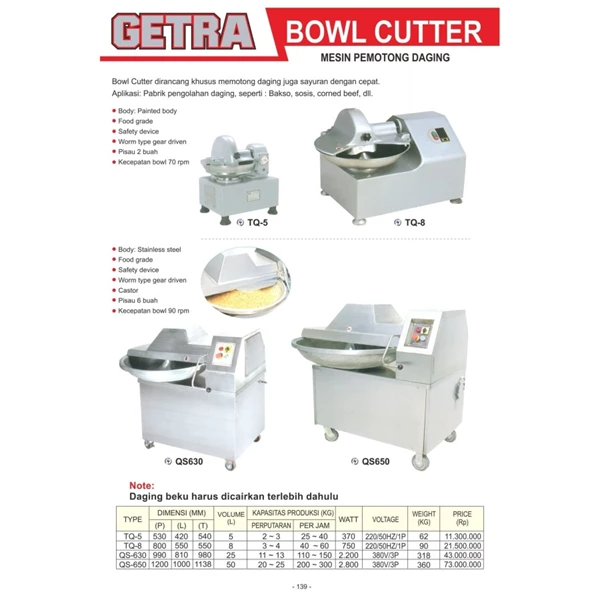 Mixer adonan bakso bowl cutter GETRA TQ 5