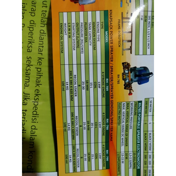 Alat Semprot Pertanian Robotech RH789 4 Tak 15 Liter
