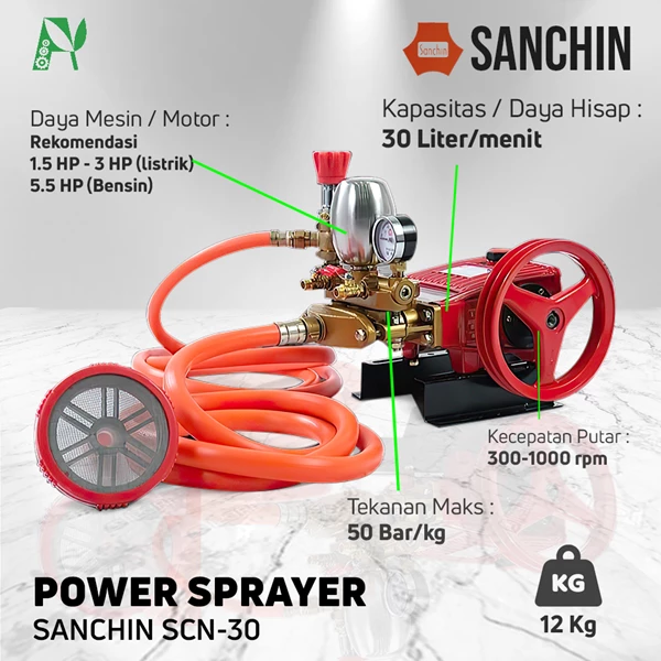 High Pressure Cleaner SANCHIN SCN 30 / SCN30